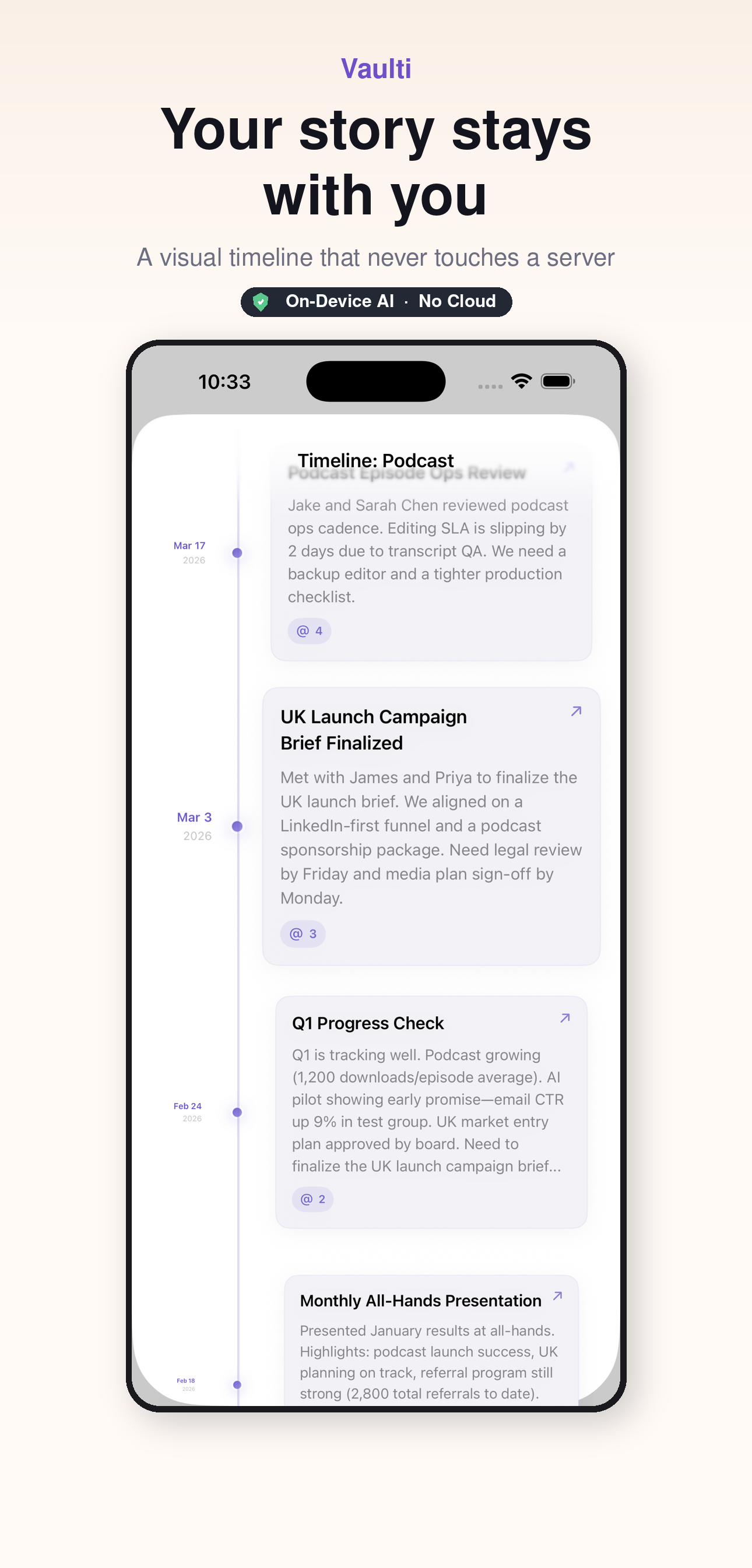 Vaulti timeline view showing related podcast entries over time